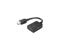 03X6282 - Lenovo ThinkPad USB Charging Adapter
