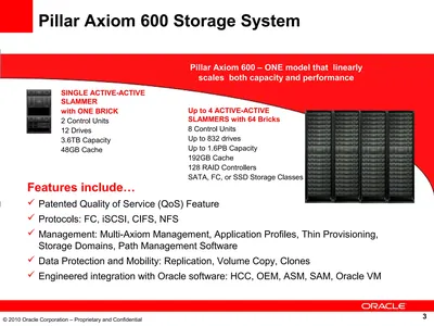1400001013003 - Oracle Pillar Axiom 600 Slammer (No Face Cover or Rails)