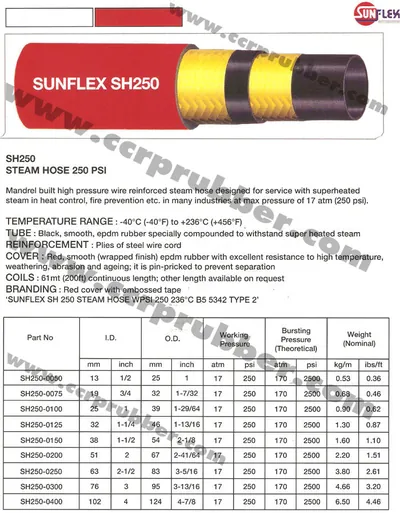230-4800 - Sun Spare Heatex Flex Line Md S20