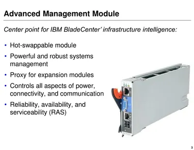 32R0835 - IBM Advanced Management Module for BladeCenter T