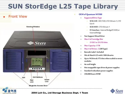 380-1302 - Sun LTO Magazine Quantum for StorEdge C4 Library RoHS Y