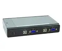3R875 - Dell 8 x Ports Rack Mountable KVM Expansion Module