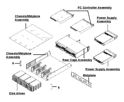 419670601 - Sun Faceplate Assembly Base Unit for StorageTek RoHS-6 Compliant