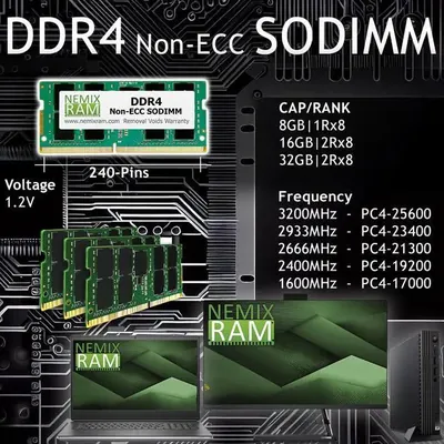 HP 4VN05UT#ABA 4GB PC4-21300 DDR4-2666MHz non-ECC Unbuffered CL19 SoDIMM 1.2V Single-Rank Memory Module