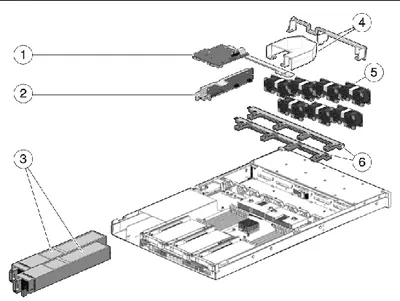 6331A - Sun Disk Bay Filler Panel for Sun Fire X4150