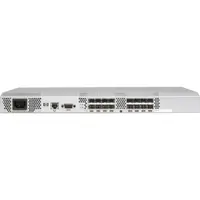 A7987A - HP Storageworks 43571 4/16 Fibre Channel Power Pack SAN Switch