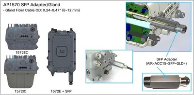 Cisco AIR-ACC15-DC-PLGS DC Power Connector for Aironet 1570 Series