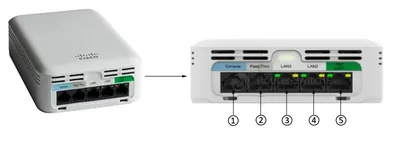 AIR-AP1810W-EK9-RF - Cisco Aironet 1810W Series Access Point