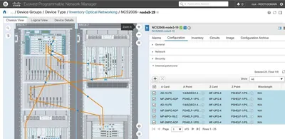 ANA-3-ELM0-RTM - Cisco Active Network Abstraction v.3.0 Element License 1 Device