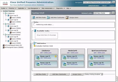 AOLFED-USER-1-YR - Cisco Unified Presence AOL Federation Subscription License 1 User