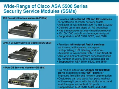 ASA-SSL-100-500-WITH-EQUAL - Cisco ASA 5500 Series SSL VPN license License (Upgrade License)