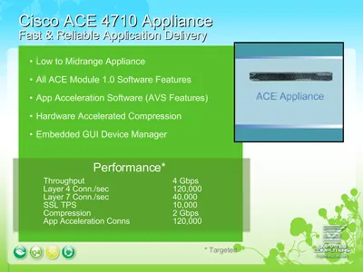 AVS-APPACCEL-LIC - Cisco AVS 3110 Application Acceleration Licence 1 Device(s) Standard Licence