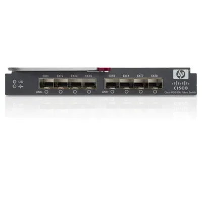 AW563A - HP MDS 8/24C 12 Active Ports Fibre Channel Switch