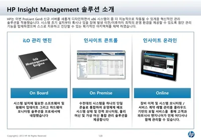 BB185AA - HP Business Process Insight Enterprise Foundation License