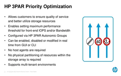 BC991A - HP 3PAR Priority Optimization Software Drive License 1 Drive