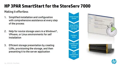 BD273AAE - HP 3PAR Data Optimization Software Suite v. 2.0 License 1 Drive