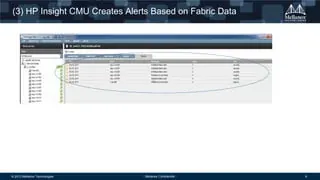 HP BD572A#ABG Mellanox Unified Fabric Manager Advanced with 3 Year 24x7 Support License 1 License
