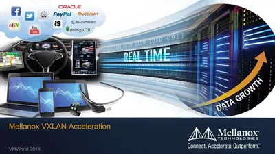 BD573A - HP Mellanox Acceleration License