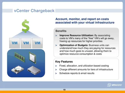BD731AAE - HP VMware vCenter Chargeback With 3 Years 24x7 Support License 25 VM