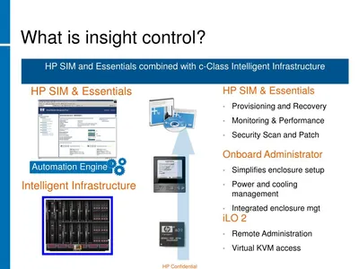 C6N28ABE - HP Insight Control