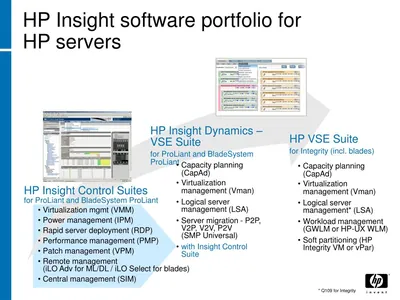 C6N33A - HP Insight Control Suite Plus 1 Year 24x7 Support License 16 Server