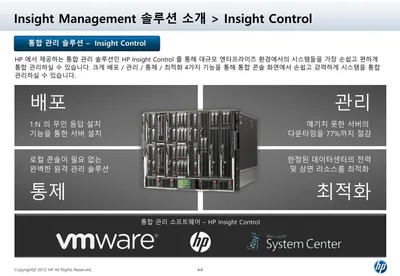 C6N38A - HP Insight Control Flexible Quantity License Plus 1 Year 24x7 Support Product Upgrade License 1 License