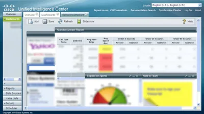 CCEH-NPRPT8-CUIC - Cisco Unified Intelligence Center License