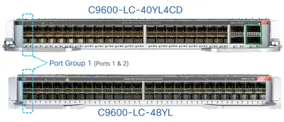 CIC-IMT6-LC - Cisco Info Center Probe License