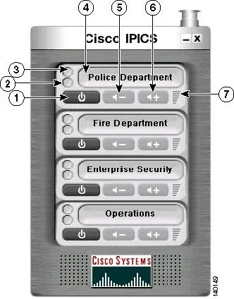 Cisco CIS-PMC-K9 IPICS Push to Talk Management Center License 1 Unit PC