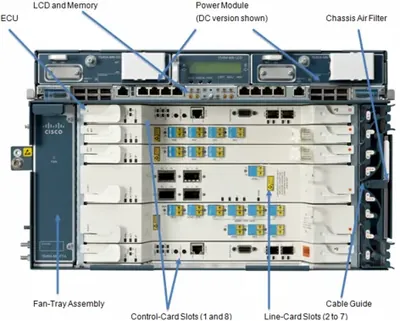 CTML-9-15454M6-050 - Cisco Transport Manager License 1 Network Element