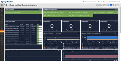 CUCMS-MON-5K-SK9 - Cisco Unified Communications Management Suite Monitoring Bundle Standard Edition License 5000 Phone