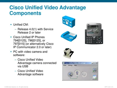 CUVA-SW-LIC - Cisco Unified Video Advantage License 1 User PC
