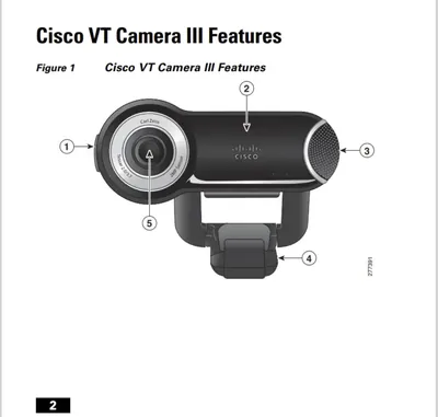 CUVA-V3-WITH-EQUAL - Cisco Unified Video Advantage with VT Camera III License Standard 1 IP Phone PC
