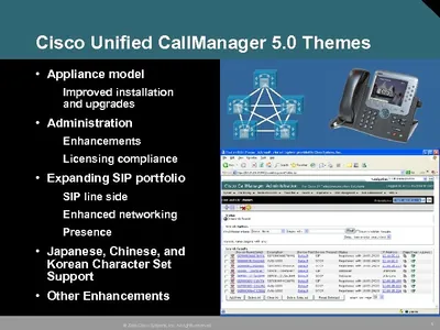 CUVC-MGR-LIC-25 - Cisco Unified Videoconferencing Manager v.5.0 License Standard 25 endpoint