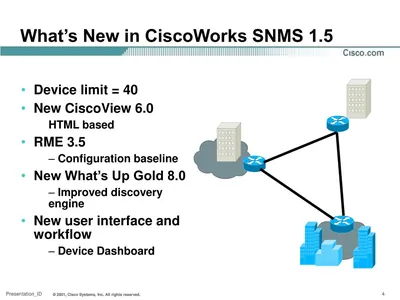 CWNCM-1X-HAINC5K - Cisco CiscoWorks Network Compliance Manager incremental high-availability license License 5000 Node PC