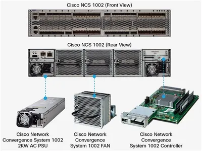 CWNCM-1X-INC100 - Cisco License 100 Node PC