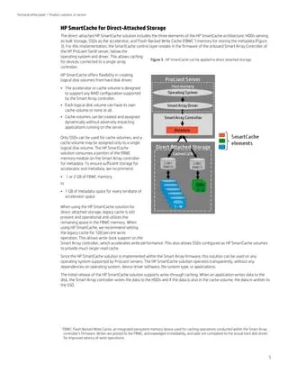 D7S27A - HP SmartCache With 24x7 Technical Support License