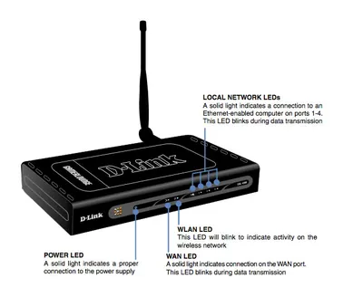 D-Link DGL-4300/B DGL-4300 Wireless 108G Gaming Router 4 x 10/100/1000Base-TX LAN, 1 x 10/100Base-TX WAN IEEE 802.11b/g 108Mbps