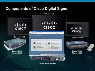 DMP-FL-10-WITH-EQUAL - Cisco Digital Media System Cisco Digital Media Manager Digital Signage License Mac, PC