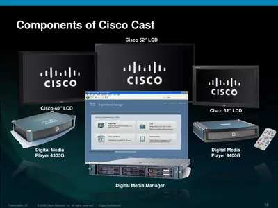 DMP-FL-50-WITH-EQUAL - Cisco Digital Media System Cisco Digital Media Manager Digital Signage License PC, Mac