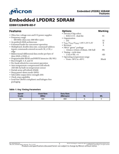 EDB8132B4PB-8D-F-D - Micron LPDDR2 256Mx32 1066MHz DRAM Memory Chip