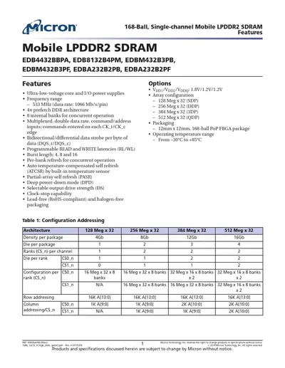 EDB8132B4PM-1DAT-F-D - Micron LPDDR2 256Mx32 1066MHz DRAM Memory Chip