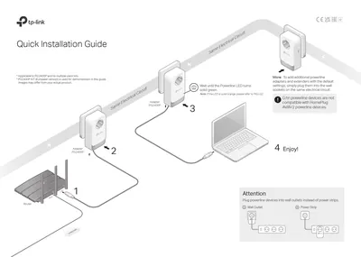 EIS-PTPL1400-E - Sun Install Pass Through Port