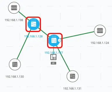 FL-39-SNA - Cisco SNA Feature License 1 Router