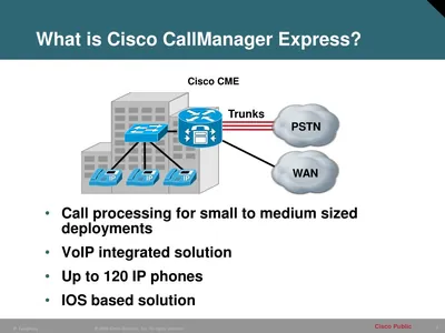 FL-CCME-MEDIUM - Cisco CallManager Express License 48 User