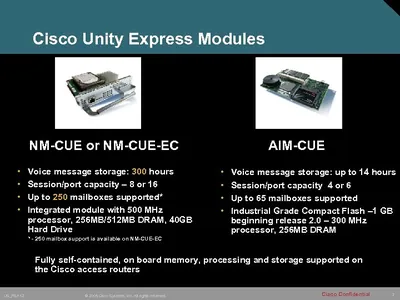 FL-CUE-IVR-2-WITH-EQUAL - Cisco Unity Express Interactive Voice Response License Standard