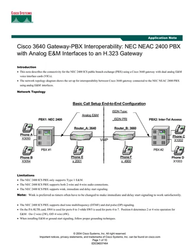 FL-GK-NEW-3640 - Cisco IOS H.323 GK/ H.323 MCM License