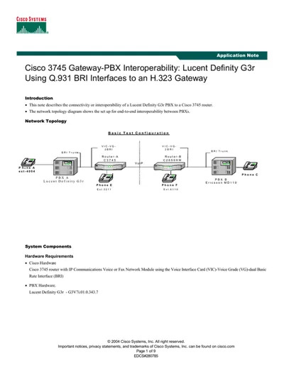 FL-GK-NEW-3745 - Cisco IOS H.323 GK License License