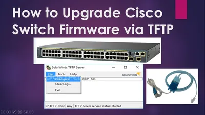 Cisco FL36-C-U IOS Upgrade License 1 Router(s) Standard Product Upgrade License English