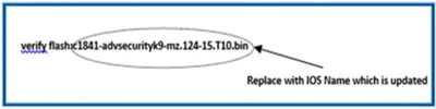 FL36-Y - Cisco IOS Plus 56 Upgrade License English